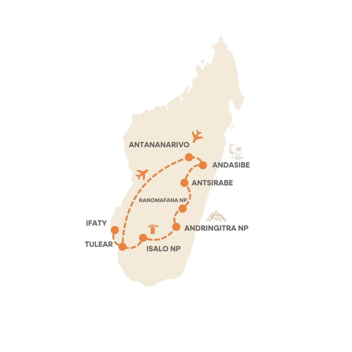 Map du road trip en groupe à Madagascar