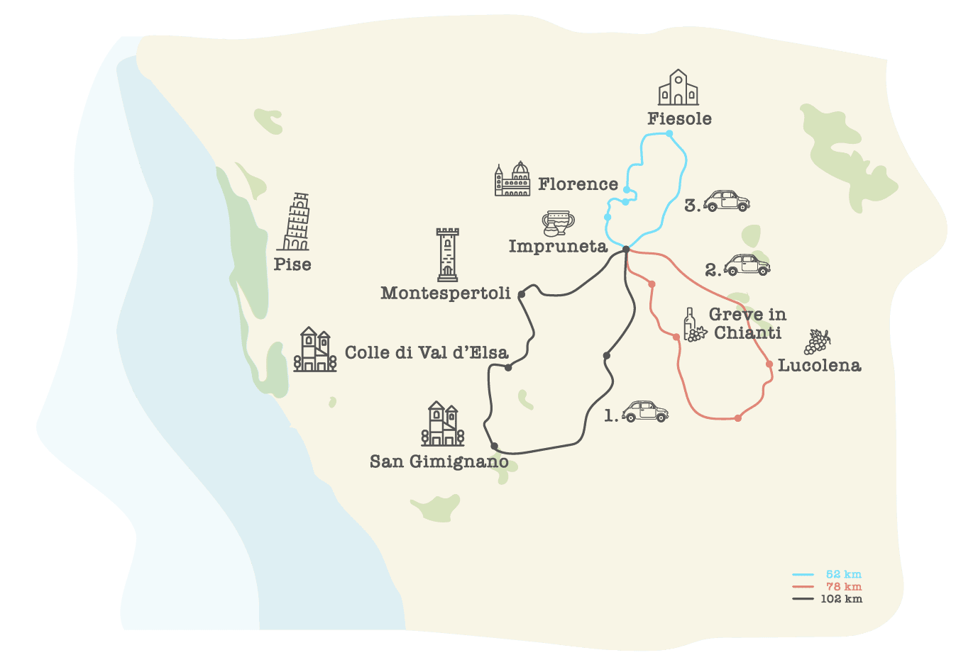 Fiat 500 routes in Chianti, Toscane