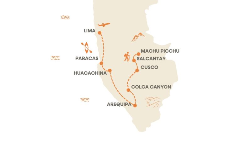 Groepsreis Peru - route door Peru - Doorreis Peru